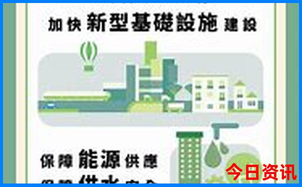 象山自驾游必去的三个地方